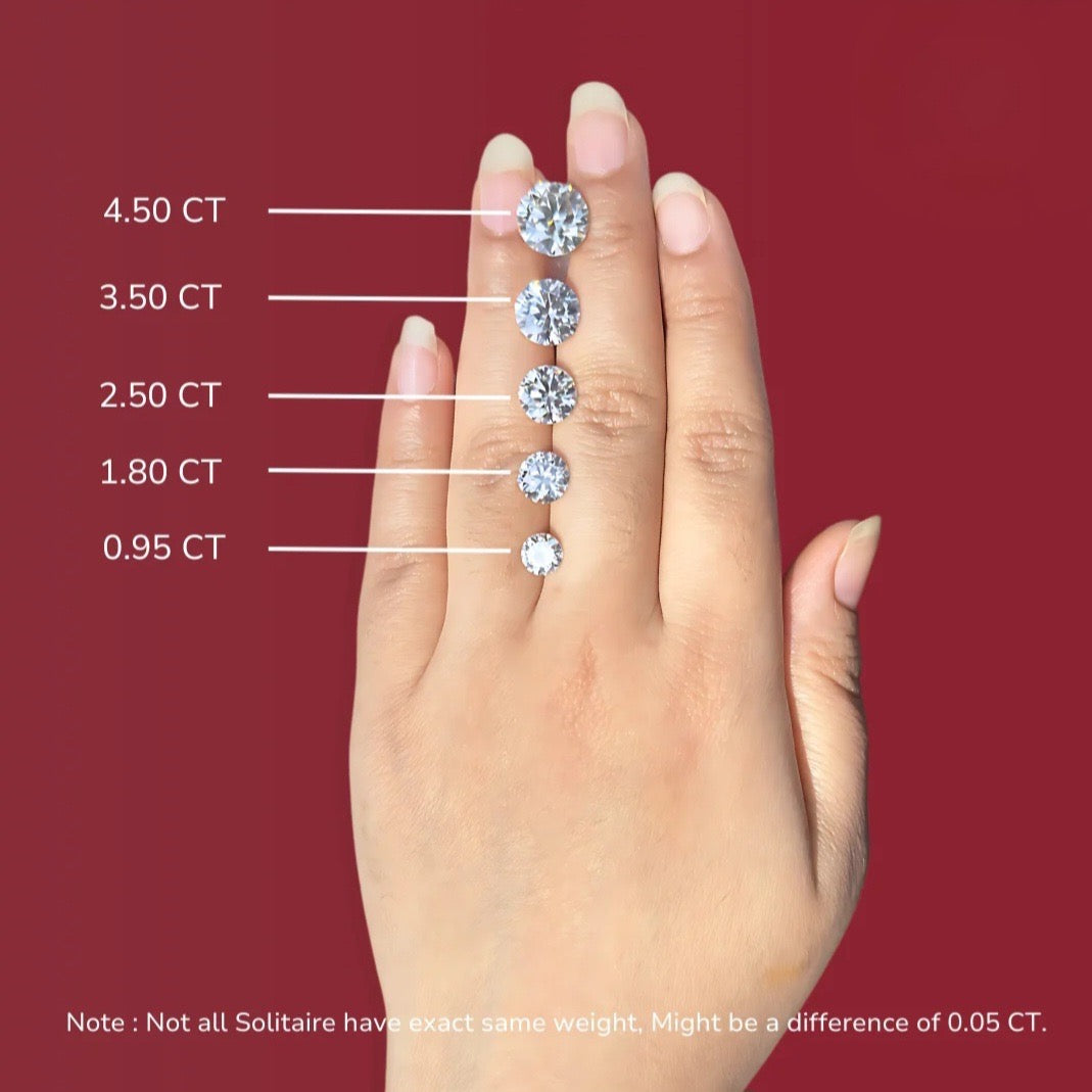 London Lights Moissanite Studs – Auréle & Ivy Joaillerie